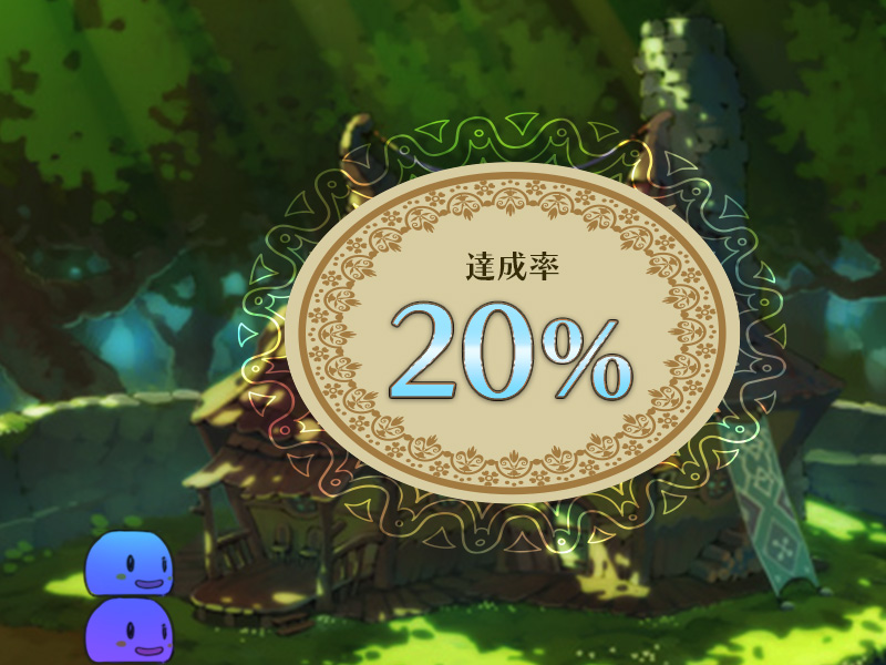 達成率